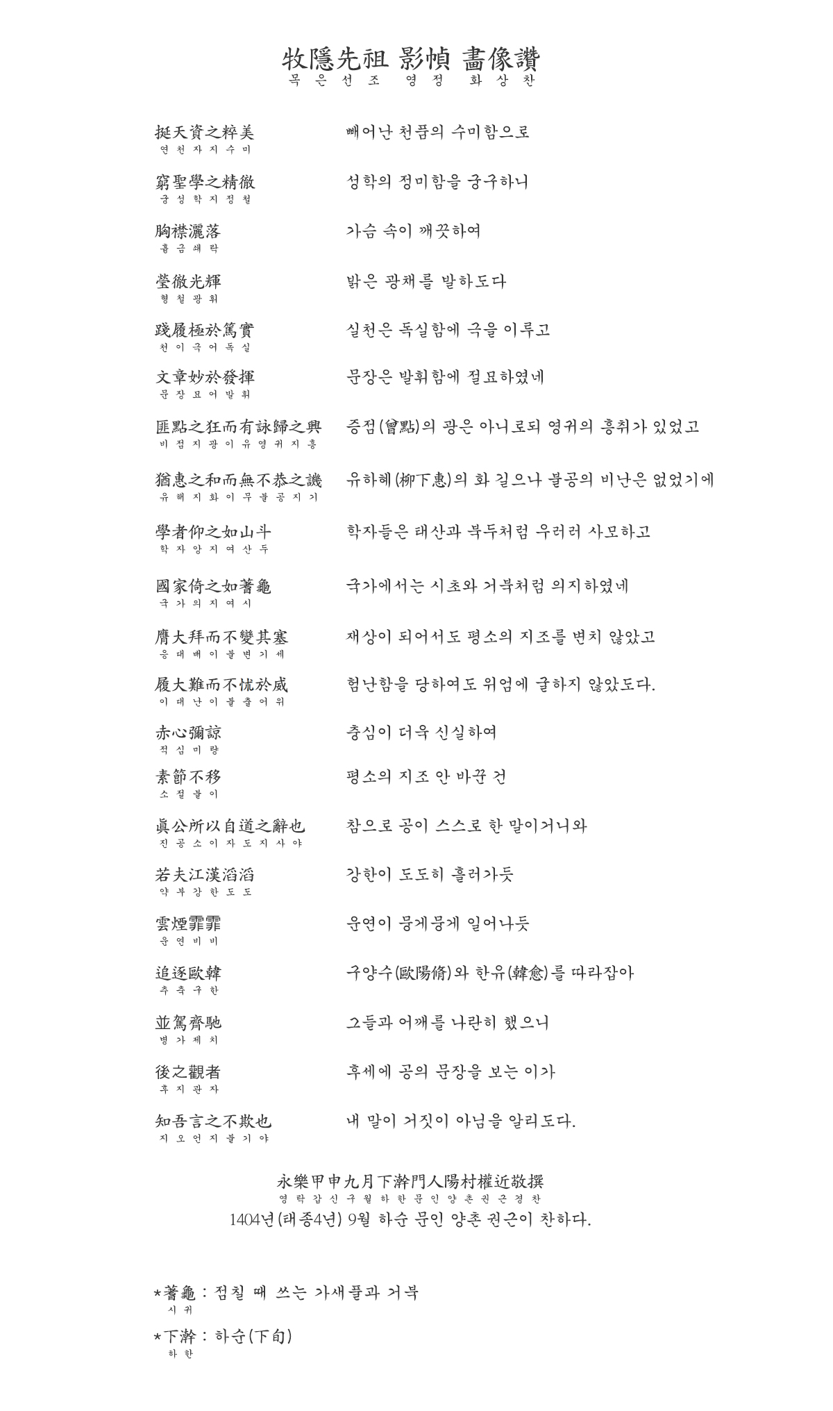 목은선조영정화상찬